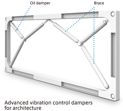 Advanced vibration control dampers for architecture